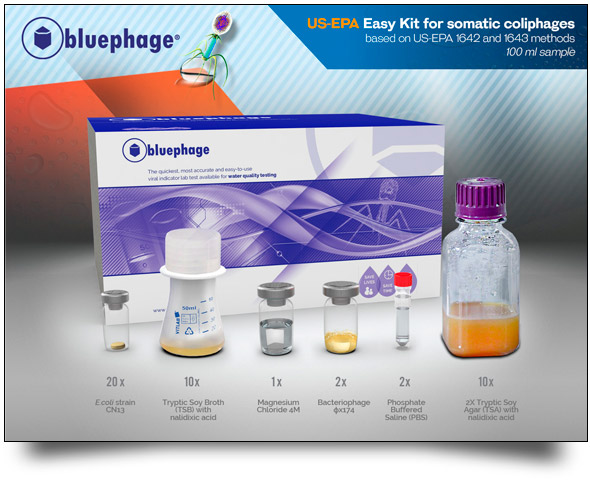 Blupehage products | US-EPA Easy Kit & Material