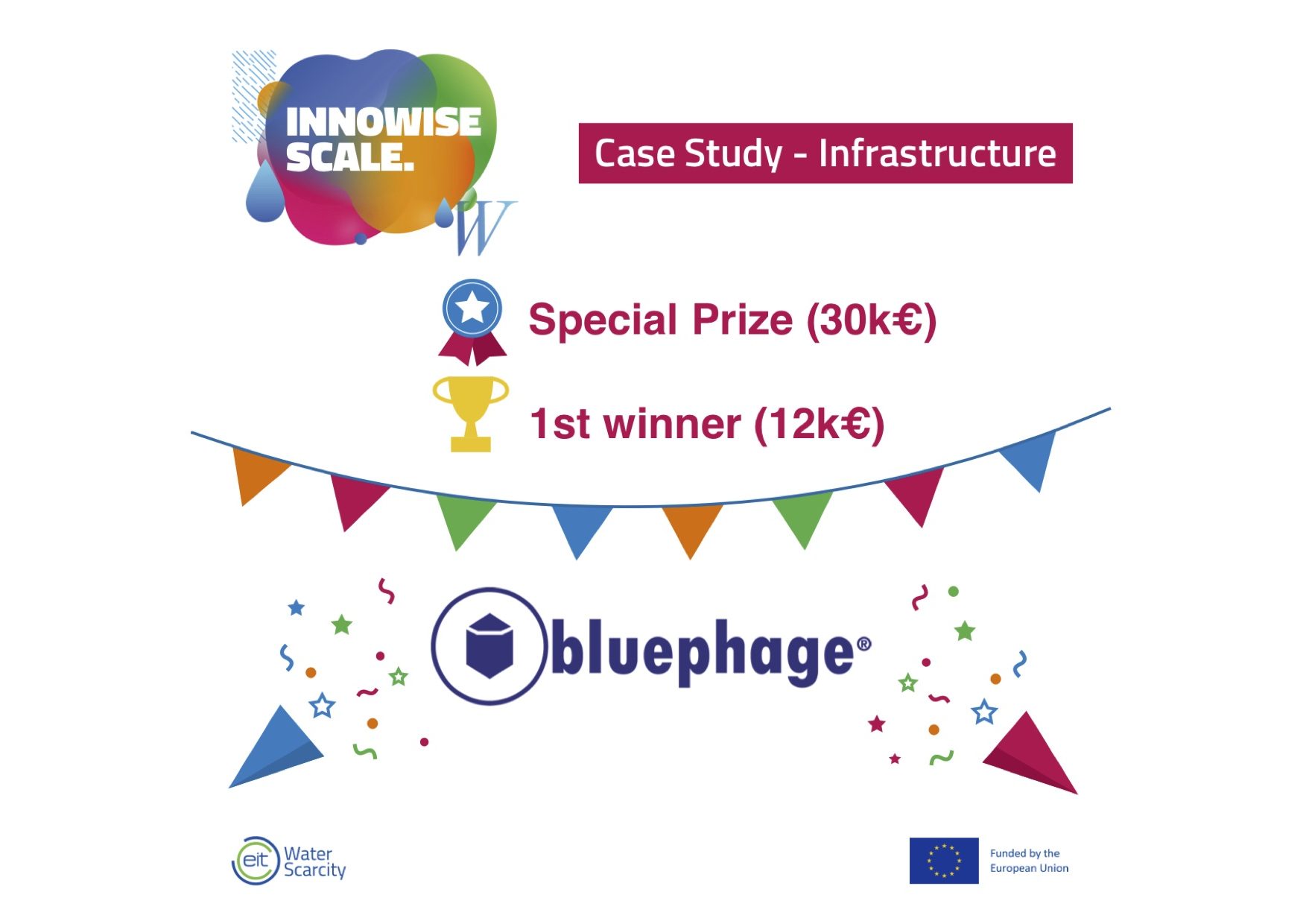 Bluephage_wins_Innowase_Scale_Competition