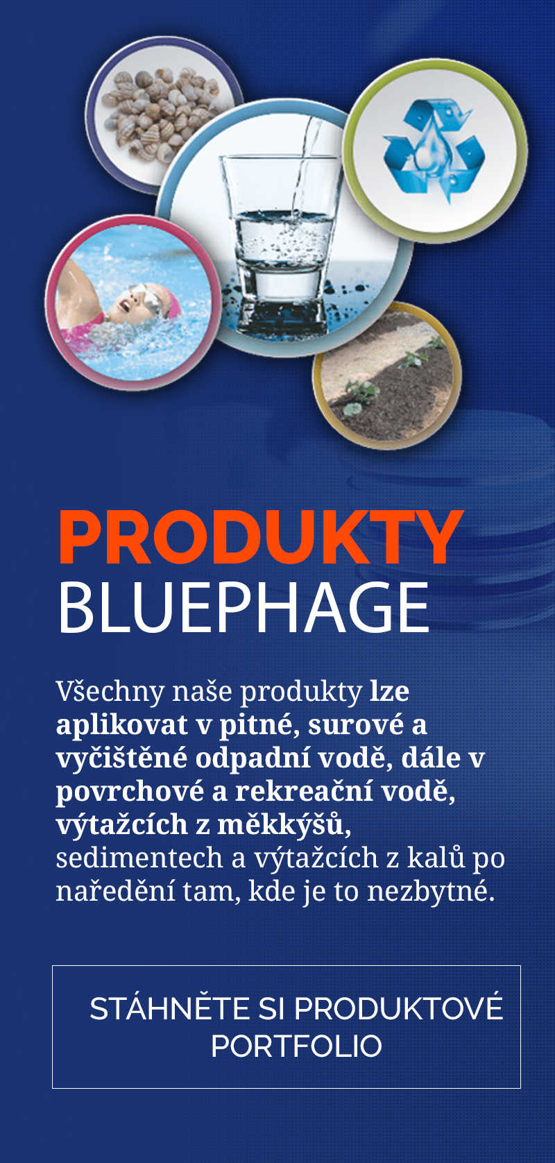 Bluephage product portfolio