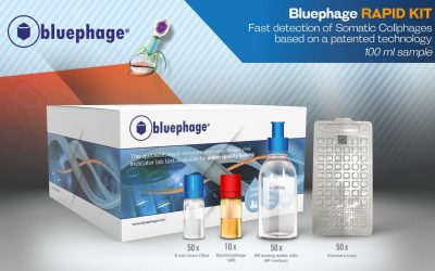 Revolutionizing Water Safety: Bluephage ENUMERA® Rapid Quantitative Kit BPF-SE Safeguards Public Health through Accurate Enumeration of Somatic Coliphages 