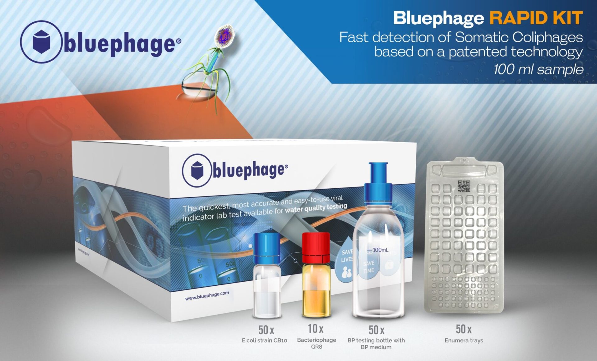 Bluephage Rapid Kit